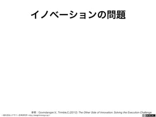 一般社団法人デザイン思考研究所 <http://designthinking.or.jp/>    
イノベーションの問題
参照：Govindarajan,V., Trimble,C.(2012) The Other Side of Innovation: Solving the Execution Challenge
 