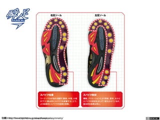 一般社団法人デザイン思考研究所 <http://designthinking.or.jp/>    引用：http://www.syunsoku.jp/about/function/asymmetry/
 