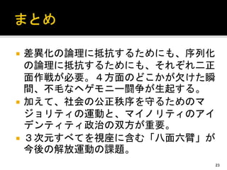  差異化の論理に抵抗するためにも、序列化
の論理に抵抗するためにも、それぞれ二正
面作戦が必要。４方面のどこかが欠けた瞬
間、不毛なヘゲモニー闘争が生起する。
 加えて、社会の公正秩序を守るためのマ
ジョリティの運動と、マイノリティのアイ
デンティティ政治の双方が重要。
 ３次元すべてを視座に含む「八面六臂」が
今後の解放運動の課題。
23
 