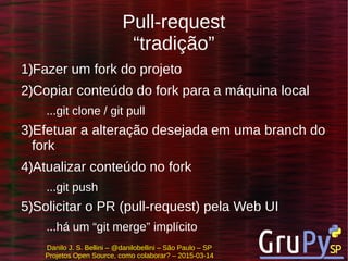 Danilo J. S. Bellini – @danilobellini – São Paulo – SP
Projetos Open Source, como colaborar? – 2015-03-14
Pull-request
“tradição”
1)Fazer um fork do projeto
2)Copiar conteúdo do fork para a máquina local
...git clone / git pull
3)Efetuar a alteração desejada em uma branch do
fork
4)Atualizar conteúdo no fork
...git push
5)Solicitar o PR (pull-request) pela Web UI
...há um “git merge” implícito
 