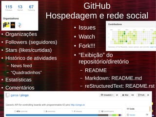 Danilo J. S. Bellini – @danilobellini – São Paulo – SP
Projetos Open Source, como colaborar? – 2015-03-14
GitHub
Hospedagem e rede social
● Organizações
● Followers (seguidores)
● Stars (likes/curtidas)
● Histórico de atividades
– News feed
– “Quadradinhos”
● Estatísticas
● Comentários
● Issues
● Watch
● Fork!!!
● “Exibição” do
repositório/diretório
– README
– Markdown: README.md
– reStructuredText: README.rst
 
