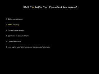 Relex Smile laser surgery | PPT