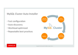 Copyright	
  ©	
  2014,	
  Oracle	
  and/or	
  its	
  aﬃliates.	
  All	
  rights	
  reserved.	
  	
  |	
  
MySQL	
  Cluster	
  Auto-­‐Installer	
  
• Fast	
  conﬁguraKon	
  
• Auto-­‐discovery	
  
• Workload	
  opKmized	
  
• Repeatable	
  best	
  pracKces	
  
Specify	
  
Workload	
  
Auto-­‐
Discover	
  
Deﬁne	
  
Topology	
  Deploy	
  
 