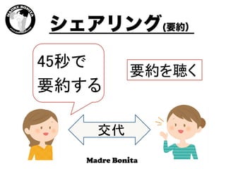 要約を聴く	
45秒で	
要約する	
シェアリング(要約）
交代	
 