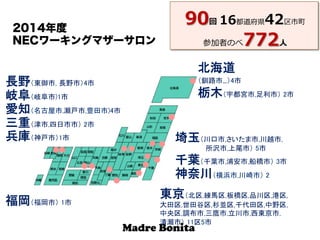 北海道	
（釧路市,,,）4市	
栃木（宇都宮市,足利市） 2市　	
東京（北区,練馬区,板橋区,品川区,港区,	
大田区,世田谷区,杉並区,千代田区,中野区,	
中央区,調布市,三鷹市,立川市,西東京市, 	
清瀬市） 11区5市	
埼玉（川口市,さいたま市,川越市,	
　　　　　　 所沢市,上尾市） 5市	
千葉（千葉市,浦安市,船橋市） 3市	
神奈川（横浜市,川崎市） 2	
福岡（福岡市） 1市	
長野（東御市, 長野市）4市　	
岐阜（岐阜市)1市	
愛知（名古屋市,瀬戸市,豊田市)4市　	
三重（津市,四日市市） 2市	
兵庫（神戸市）1市 	
2014年度
NECワーキングマザーサロン
90回  16都道府県42区市町
参加者のべ772⼈人
 