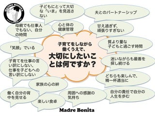  子育てをしながら
働くうえで、
大切にしたいこ
とは何ですか？
夫とのパートナーシップ
甘え過ぎず、
頑張りすぎない
質より量な
子どもと過ごす時間
迷いながらも最善を
探し続ける
どちらも楽しんで、
精一杯適当に
自分の責任で自分の
人生を歩む
周囲への感謝の
気持ち
楽しい食卓
家族の心の絆
働く自分の背
中を見せる
子育てを仕事の言
い訳にしない、
仕事を子どもへの
言い訳にしない
「笑顔」でいる
母親でも仕事人
でもない、自分
の時間
心と体の
健康管理
子どもにとって大切
な「いま」を見逃さ
ない
 