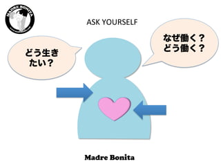 なぜ働く？
どう働く？
どう生き
たい？
ASK	
  YOURSELF	
  	
 