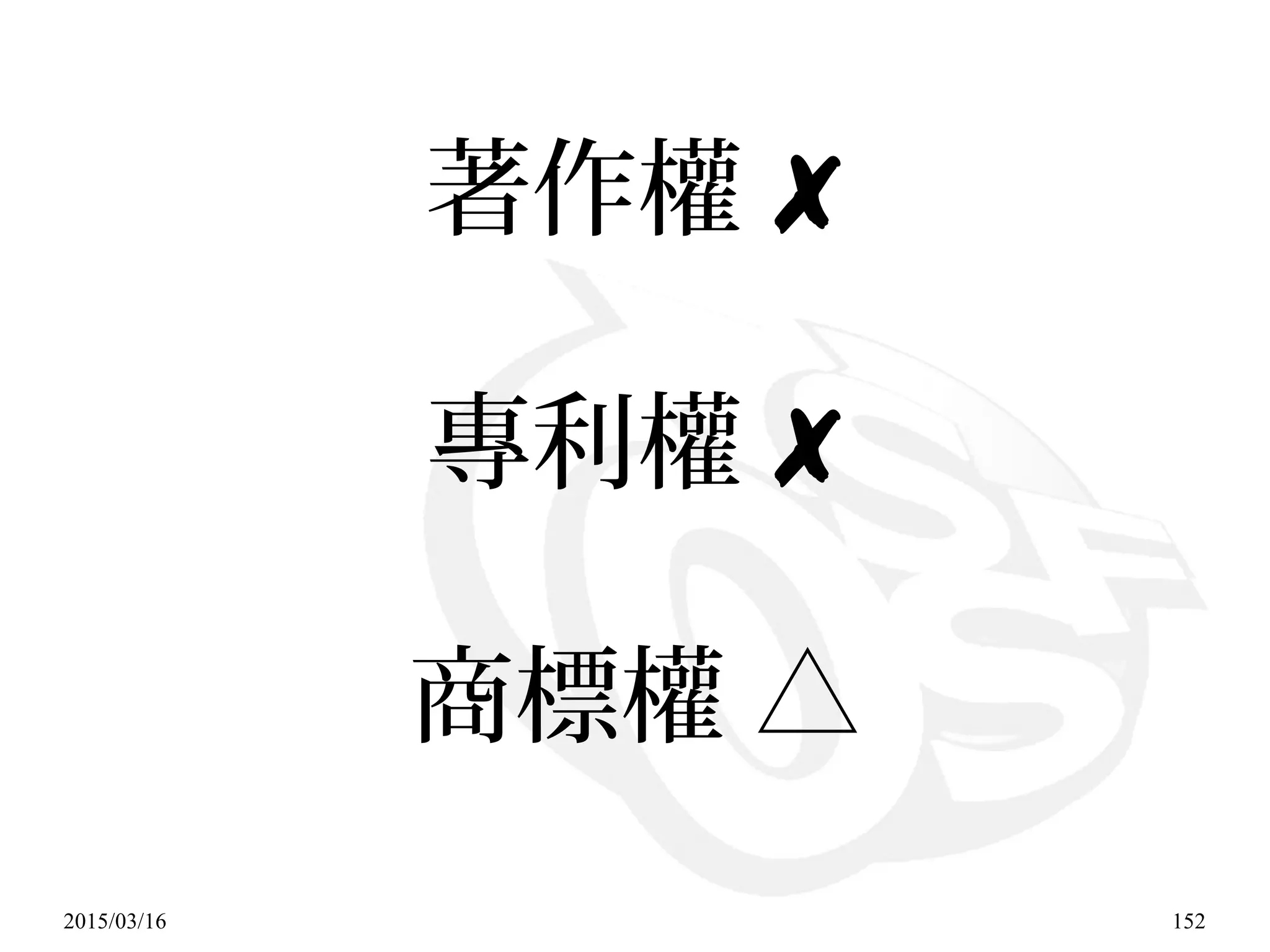 2015/03/16 152
著作權 ✘
專利權 ✘
商標權 △
 