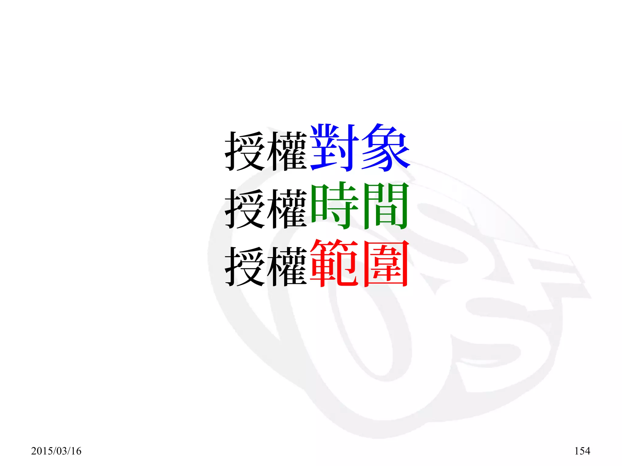 2015/03/16 154
授權對象
授權時間
授權範圍
 