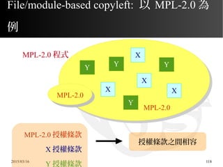 2015/03/16 118
File/module-based copyleft: 以 MPL-2.0 為
例
MPL-2.0 授權條款
X 授權條款
Y 授權條款
授權條款之間相容
MPL-2.0 程式
MPL-2.0
X
MPL-2.0
Y
Y
X
X
X
 