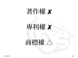 2015/03/16 152
著作權 ✘
專利權 ✘
商標權 △
 