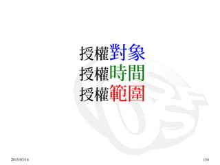 2015/03/16 154
授權對象
授權時間
授權範圍
 