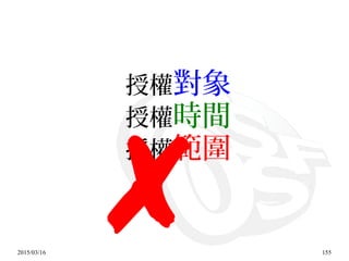 2015/03/16 155
授權對象
授權時間
授權範圍
✘
 