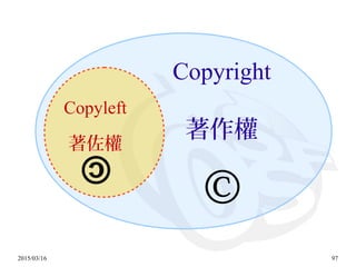 2015/03/16 97
Copyright
著作權
©
Copyleft
著佐權
 