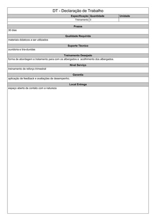 DT - Declaração de Trabalho
Especificação Quantidade Unidade
Treinamento 0
Prazos
30 dias
Qualidade Requirida
materiais didaticos a ser utilizados
Suporte Técnico
ouvidoria e tira-duvidas
Treinamento Desejado
forma de abordagem e tratamento para com os albergados e acolhimento dos albergados.
Nivel Serviço
treinamento de reforço trimestral
Garantia
aplicação de feedback e avaliações de desempenho.
Local Entrega
espaço aberto de contato com a natureza
 