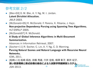 2/2
!  [Blei+03] D. M. Blei, A. Y. Ng, M. I. Jordan.
Latent Dirichlet Allocation.
JMLR 2003.
!  [McDonald+05] R. McDonald, F. Pereira, K. Ribarov, J. Hajic.
Non-projective Dependency Parsing using Spanning Tree Algorithms.
HLT-EMNLP 2005.
!  [McDonald07] R. McDonald.
A Study of Global Inference Algorithms in Multi-Document
Summarization.
Advances in Information Retrieval, 2007.
!  [Socher+11] R. Socher, C. Lin, A. Y. Ng, C. D. Manning.
Parsing Natural Scenes and Natural Language with Recursive Neural
Networks.
ICML 2011.
!  [ +13] , , , , .
.
JSAI 2013.
 