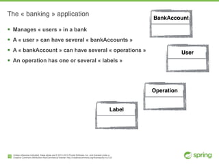 Unless otherwise indicated, these slides are © 2013-2014 Pivotal Software, Inc. and licensed under a

Creative Commons Attribution-NonCommercial license: http://creativecommons.org/licenses/by-nc/3.0/
The « banking » application
! Manages « users » in a bank
! A « user » can have several « bankAccounts »
! A « bankAccount » can have several « operations »
! An operation has one or several « labels »
10
BankAccount
User
Operation
Label
 
