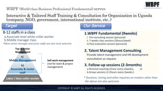 WBPF (World-class Business Professional Fundamental) serves
COPYRIGHT © WBPF ALL RIGHTS RESERVED. 3
Interactive & Tailored Staff Training & Consultation for Organization in Uganda
(company, NGO, government, international institute, etc..)
* Duration, timing and other inquiries on matters other than
the above are also welcome.
1.WBPF Fundamental (9weeks)
i. Pre-consulting session (personal)
ii. 7-weeks class sessions (3hours/week)
iii.Post-evaluation session (personal)
2. Talent Management Consulting
Provide talent management and HR development
consultation as request.
3. Follow-up sessions (2-3months)
a.Personal coaching (1hour every 2weeks), or
b.Group sessions (1-2hours every 2weeks.)
Our ServiceTarget
Labor / blue‐collar worker
Top & Senior
Management
a)
Middle Management
b)
Associate & Junior
staff
8-12 staffs in a class
a.Associate level white-collar worker
b.Middle manager class
*More senior manager and junior staffs are also most welcome.
Self work management
(not for team & project
management)
 