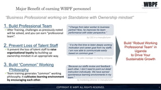 Major Benefit of earning WBPF personnel
COPYRIGHT © WBPF ALL RIGHTS RESERVED. 5
“Business Professional working on Standalone with Ownership mindset”
1. Build Professional Team
After Training, challenges as previously noted
will be solved, and you can earn “professional
team”.
“ Change from labor worker to business
partner! Now, he improves his team
performance with wider perspective.”
by CEO in a manufacturer
2. Prevent Loss of Talent Staff
It prevent the loss of talent staff to raise
organizational loyalty by building up
ownership mindset in an appropriate way.
“ It is the first time to listen deeply working
motivation and career goal from my staffs.
I am now able to communicate easily
based on common goal. “
by sales manager in trading company
“Because our staffs review and feedback
each other, I don’t need to point out detail
instruction individually. We have earned
spontaneous learning environments in my
team.”
by marketing director in manufacturer
3. Build “Common” Working
Philosophy
Team training generates “common” working
philosophy. It cultivates learning environment
by encouraging each other.
 