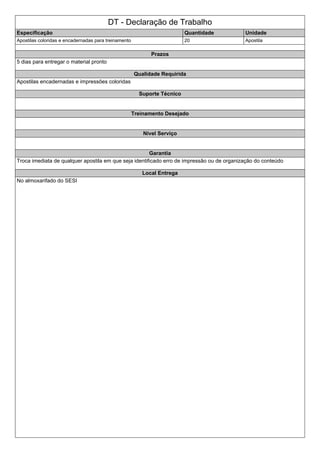 DT - Declaração de Trabalho
Especificação Quantidade Unidade
Apostilas coloridas e encadernadas para treinamento 20 Apostila
Prazos
5 dias para entregar o material pronto
Qualidade Requirida
Apostilas encadernadas e impressões coloridas
Suporte Técnico
Treinamento Desejado
Nivel Serviço
Garantia
Troca imediata de qualquer apostila em que seja identificado erro de impressão ou de organização do conteúdo
Local Entrega
No almoxarifado do SESI
 