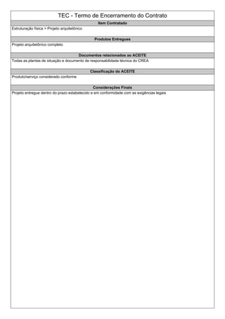 TEC - Termo de Encerramento do Contrato
Item Contratado
Estruturação física > Projeto arquitetônico
Produtos Entregues
Projeto arquitetônico completo
Documentos relacionados ao ACEITE
Todas as plantas de situação e documento de responsabilidade técnica do CREA
Classificação do ACEITE
Produto/serviço considerado conforme
Considerações Finais
Projeto entregue dentro do prazo estabelecido e em conformidade com as exigências legais
 