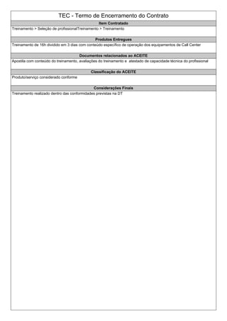 TEC - Termo de Encerramento do Contrato
Item Contratado
Treinamento > Seleção de profissionalTreinamento > Treinamento
Produtos Entregues
Treinamento de 16h dividido em 3 dias com conteúdo específico de operação dos equipamentos de Call Center
Documentos relacionados ao ACEITE
Apostila com conteúdo do treinamento, avaliações do treinamento e atestado de capacidade técnica do profissional
Classificação do ACEITE
Produto/serviço considerado conforme
Considerações Finais
Treinamento realizado dentro das conformidades previstas na DT
 