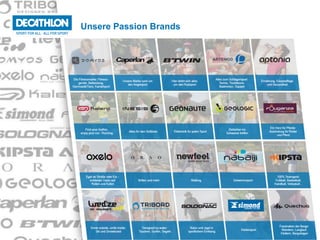 Unsere Passion Brands
 