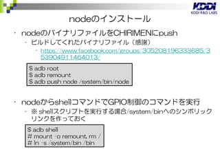 Firefox Os勉強会