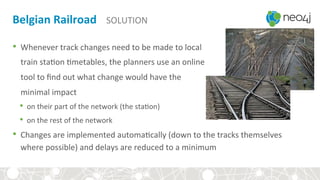 Belgian	
  Railroad	
  	
  	
  	
  SOLUTION	
  
•  Whenever	
  track	
  changes	
  need	
  to	
  be	
  made	
  to	
  local	
  
	
  	
  	
  	
  train	
  sta)on	
  )metables,	
  the	
  planners	
  use	
  an	
  online	
  
	
  	
  	
  	
  tool	
  to	
  ﬁnd	
  out	
  what	
  change	
  would	
  have	
  the	
  	
  
	
  	
  	
  	
  minimal	
  impact	
  
• 	
  	
  on	
  their	
  part	
  of	
  the	
  network	
  (the	
  sta)on)	
  
• 	
  	
  on	
  the	
  rest	
  of	
  the	
  network	
  
•  Changes	
  are	
  implemented	
  automa)cally	
  (down	
  to	
  the	
  tracks	
  themselves	
  
where	
  possible)	
  and	
  delays	
  are	
  reduced	
  to	
  a	
  minimum	
  
	
  
 
