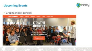 Upcoming	
  Events	
  
•  GraphConnect	
  London	
  	
  
 