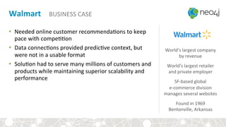 Walmart	
  	
  	
  	
  BUSINESS	
  CASE	
  
World’s	
  largest	
  company	
  
by	
  revenue	
  
World’s	
  largest	
  retailer	
  
and	
  private	
  employer	
  
SF-­‐based	
  global	
  	
  
e-­‐commerce	
  division	
  
manages	
  several	
  websites	
  
Found	
  in	
  1969	
  
Bentonville,	
  Arkansas	
  	
  
•  Needed	
  online	
  customer	
  recommenda)ons	
  to	
  keep	
  
pace	
  with	
  compe))on	
  
•  Data	
  connec)ons	
  provided	
  predic)ve	
  context,	
  but	
  
were	
  not	
  in	
  a	
  usable	
  format	
  
•  Solu)on	
  had	
  to	
  serve	
  many	
  millions	
  of	
  customers	
  and	
  
products	
  while	
  maintaining	
  superior	
  scalability	
  and	
  
performance	
  
 