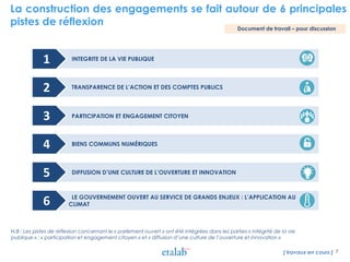 INTEGRITE DE LA VIE PUBLIQUE1
La construction des engagements se fait autour de 6 principales
pistes de réflexion
LE GOUVERNEMENT OUVERT AU SERVICE DE GRANDS ENJEUX : L’APPLICATION AU
CLIMAT6
DIFFUSION D’UNE CULTURE DE L’OUVERTURE ET INNOVATION5
PARTICIPATION ET ENGAGEMENT CITOYEN3
TRANSPARENCE DE L’ACTION ET DES COMPTES PUBLICS2
7
Document de travail – pour discussion
BIENS COMMUNS NUMÉRIQUES4
[ travaux en cours ]
N.B : Les pistes de réflexion concernant le « parlement ouvert » ont été intégrées dans les parties « intégrité de la vie
publique » ; « participation et engagement citoyen » et « diffusion d’une culture de l’ouverture et innovation »
 
