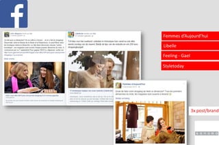 1 Content Page
Femmes d’Aujourd’hui
Libelle
Feeling - Gael
Styletoday
3x post/brand
 