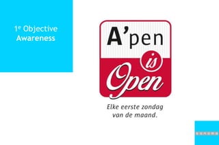 1e Objective
Awareness
 