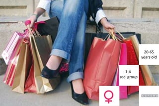 20-65
years old
1-4
soc. group
 