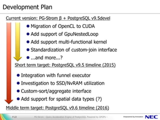 Development Plan
 Migration of OpenCL to CUDA
 Add support of GpuNestedLoop
 Add support multi-functional kernel
 Standardization of custom-join interface
 ...and more...?
PG-Strom - Query Acceleration Engine of PostgreSQL Powered by GPGPU -P.22
Short term target: PostgreSQL v9.5 timeline (2015)
Middle term target: PostgreSQL v9.6 timeline (2016)
Current version: PG-Strom β + PostgreSQL v9.5devel
 Integration with funnel executor
 Investigation to SSD/NvRAM utilization
 Custom-sort/aggregate interface
 Add support for spatial data types (?)
 