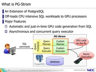 What is PG-Strom
▌An Extension of PostgreSQL
▌Off-loads CPU intensive SQL workloads to GPU processors
▌Major Features
① Automatic and just-in-time GPU code generation from SQL
② Asynchronous and concurrent query executor
PG-Strom - Query Acceleration Engine of PostgreSQL Powered by GPGPU -P.3
database
Query
Executor
Query
Planner
Custom
Executor
Custom
Planner
GPU code
on the flySQL
command
Async-
Execution
PG-Strom
Query
Frontend
 