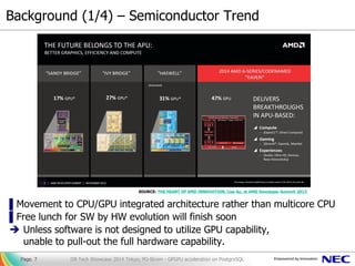 Background (1/4) – Semiconductor Trend
▌Movement to CPU/GPU integrated architecture rather than multicore CPU
▌Free lunch for SW by HW evolution will finish soon
 Unless software is not designed to utilize GPU capability,
unable to pull-out the full hardware capability.
DB Tech Showcase 2014 Tokyo; PG-Strom - GPGPU acceleration on PostgreSQLPage. 7
SOURCE: THE HEART OF AMD INNOVATION, Lisa Su, at AMD Developer Summit 2013
 