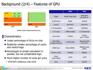 Background (2/4) – Features of GPU
▌Characteristics
 Larger percentage of ALUs on chip
 Relatively smaller percentage of cache
and control logic
Advantages to simple calculation in
parallel, but not complicated logic
 Much higher number of cores per price
• GTX750Ti (640core) with $150
GPU CPU
Model Nvidia Tesla K20X
Intel Xeon
E5-2670 v3
Architecture Kepler Haswell
Launch Nov-2012 Sep-2014
# of transistors 7.1billion 3.84billion
# of cores 2688 (simple) 12 (functional)
Core clock 732MHz
2.6GHz,
up to 3.5GHz
Peak Flops
(single precision)
3.95TFLOPS
998.4GFLOPS
(with AVX2)
DRAM size 6GB, GDDR5
768GB/socket,
DDR4
Memory band 250GB/s 68GB/s
Power
consumption
235W 135W
Price $3,000 $2,094
DB Tech Showcase 2014 Tokyo; PG-Strom - GPGPU acceleration on PostgreSQLPage. 8
SOURCE: CUDA C Programming Guide (v6.5)
 