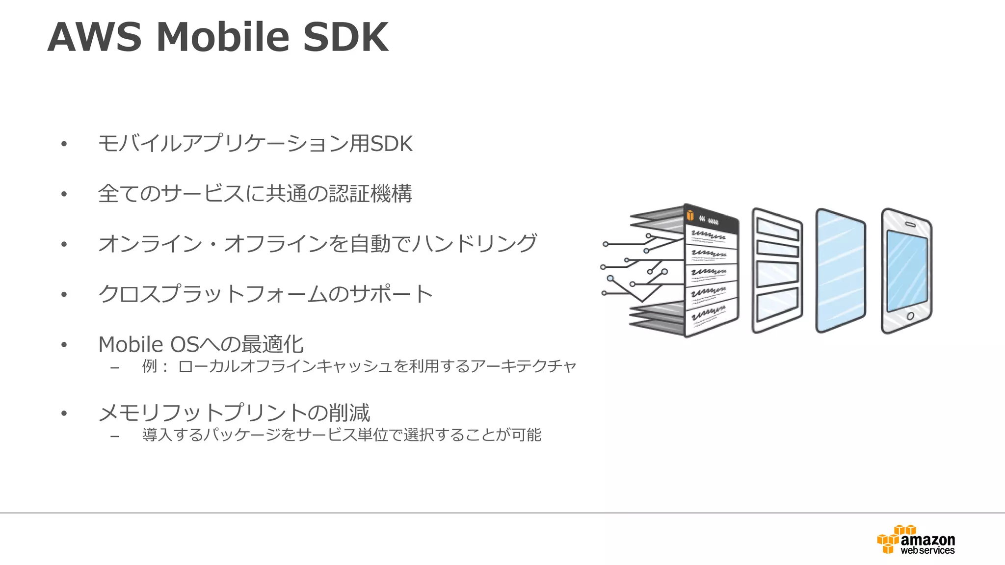 AWS Mobile SDK for Unity
• クロスプラットフォームなゲーム開発環境として人
気の高いUnityのPlugin
– .NETベースのクラス群で構成
• 現在はDeveloper Previewでありサポートするサー
ビスは限定的
– Amazon Cognito
– Amazon S3
– Amazon DynamoDB
– Amazon Mobile Analytics
• Unity4.0以降をサポート
 