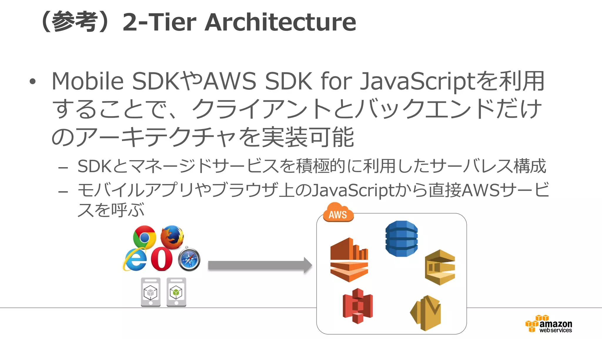 （参考）例1：静的ファイルだけで動的サイト
• DynamoDBやS3などをデータの保存先とする
HTML+JSをS3に置いてWebサーバ無しで動的
サイトを構築
3. 認証・認可
・ FBアプリと連携
Cognito
DynamoDB
S3
1. HTTP（S）アクセス
2. HTMLとJSをレスポンス
JavaScript
SDK
4. データの読み書き
 
