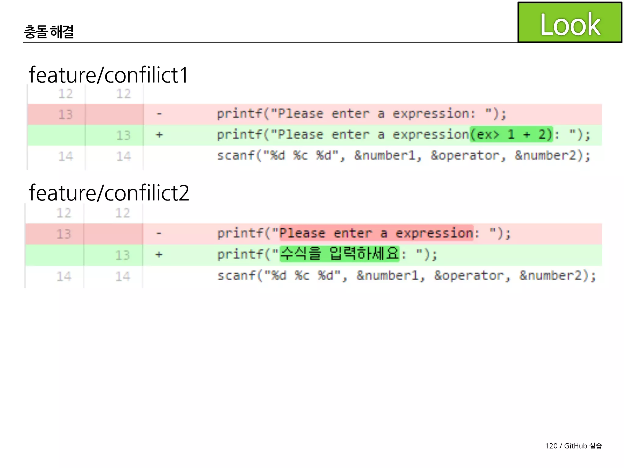 120 / GitHub 실습
충돌해결
두 feature 브랜치의 풀리퀘스트를 생성할 때는
두 풀리퀘스트가 모두 머지 가능하게 표시될 것입니다.
하지만, conflict1의 풀리퀘스트를 먼저 머지한 후에
conflict2의 PR 페이지를 보면 자동 머지가 안 되는 것을
확인할 수 있습니다.
 