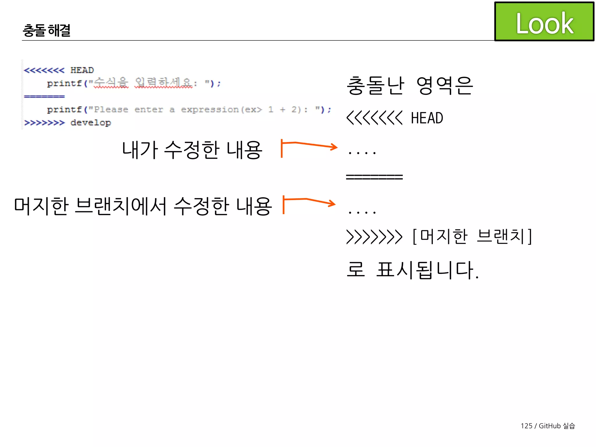 125 / GitHub 실습
충돌해결
feature/confilict1
feature/confilict2
 
