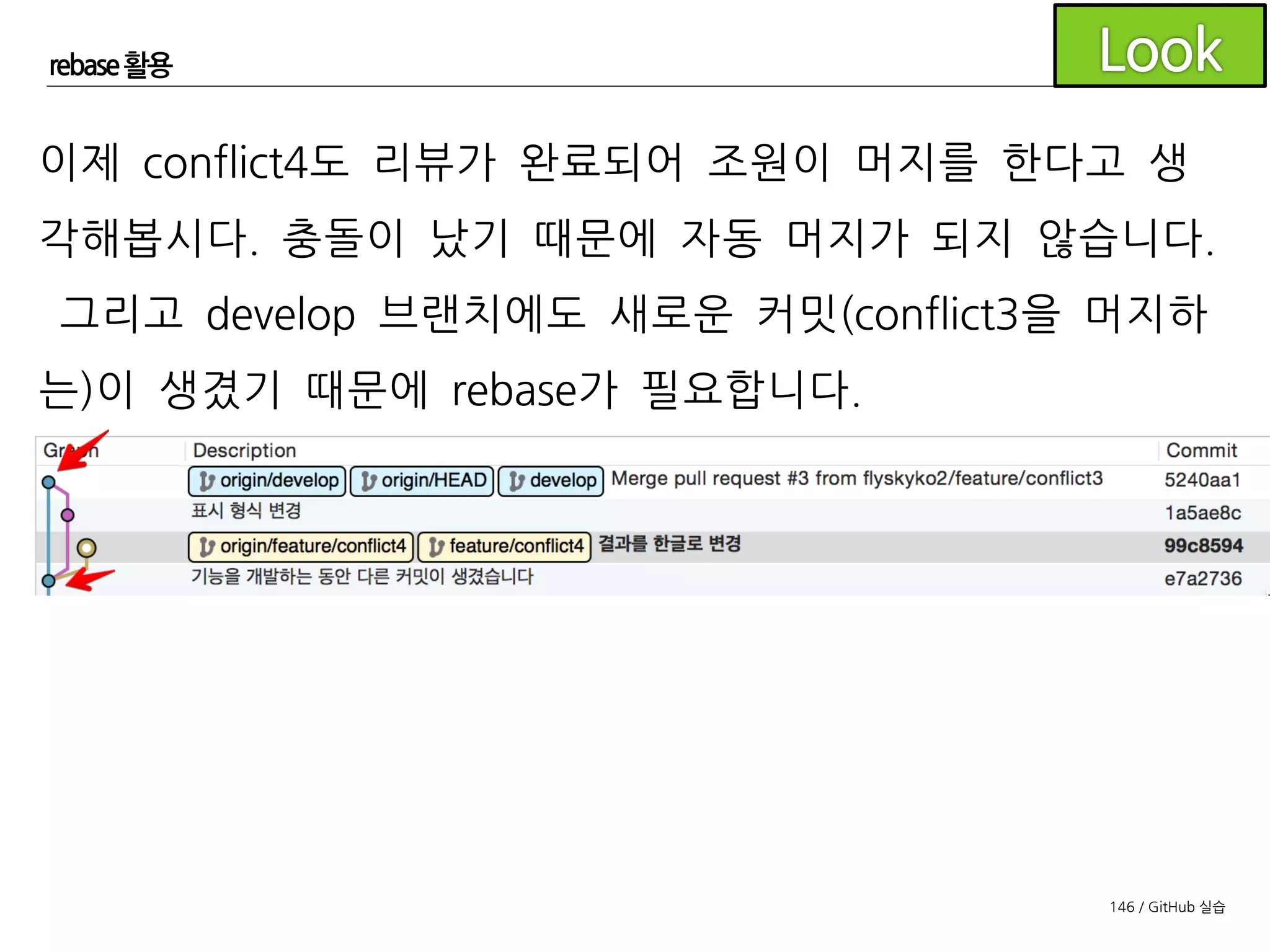 146 / GitHub 실습
rebase 활용
머지하기 전 99c8594커밋의 부모 커밋을 5240aa1로 변경하기
위해 rebase합니다.
 