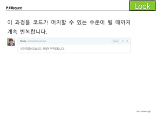 106 / GitHub 실습
Pull Request
머지를 해도 되겠다 판단이 되면
:+1:로 엄지 표시를 입력합니다.
(각 팀의 나름의 싸인을 이용하세요)
 
