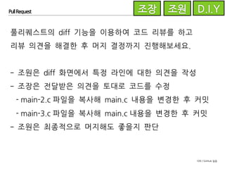 109 / GitHub 실습
Pull Request
GitHub 상에서 바로 머지를 할 수 있습니다.
 