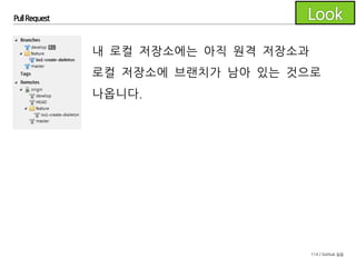 114 / GitHub 실습
Pull Request
도구모음에서 Fetch를 클릭합니다.
Prune ... remote(s)에 체크한후
OK를 클릭합니다.
원격 저장소의 브랜치 정보가 사라졌습니다.
 