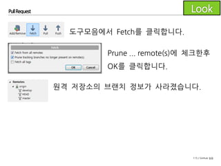 115 / GitHub 실습
Pull Request
develop으로체크아웃합니다.
머지된 브랜치를 삭제합니다.
 