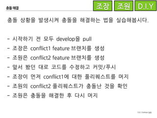 132 / GitHub 실습
rebase 활용
머지만을 사용하여 프로젝트를 진행할 경우
이런 커밋 그래프를 만나게 될 수도...
프로젝트의 히스토리를 보기 굉장히 어렵습니다.
 