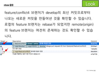 152 / GitHub 실습
rebase 활용
이제 feature 브랜치를 다시 push해 줍니다.
하지만 오류가 발생하며 push가 되지 않습니다.
remote(origin)에 이미 push된 커밋 때문입니다.
 